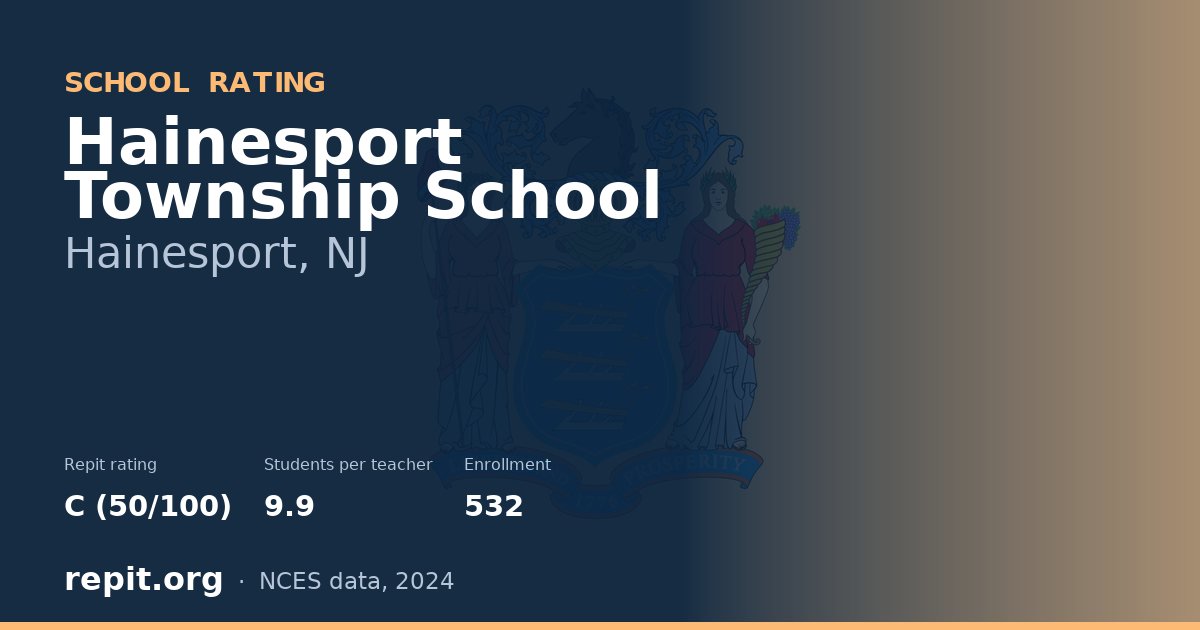 Hainesport Township School, Hainesport, NJ — Repit school rating C (50/100)