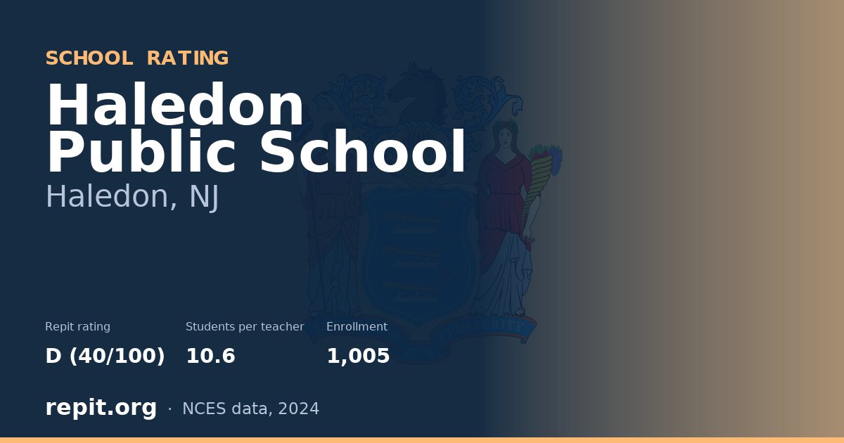 Haledon Public School, Haledon, NJ — Repit school rating D (40/100)
