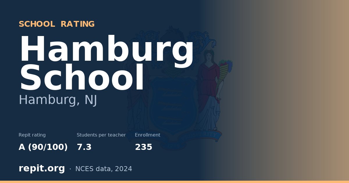 Hamburg School, Hamburg, NJ — Repit school rating A (90/100)