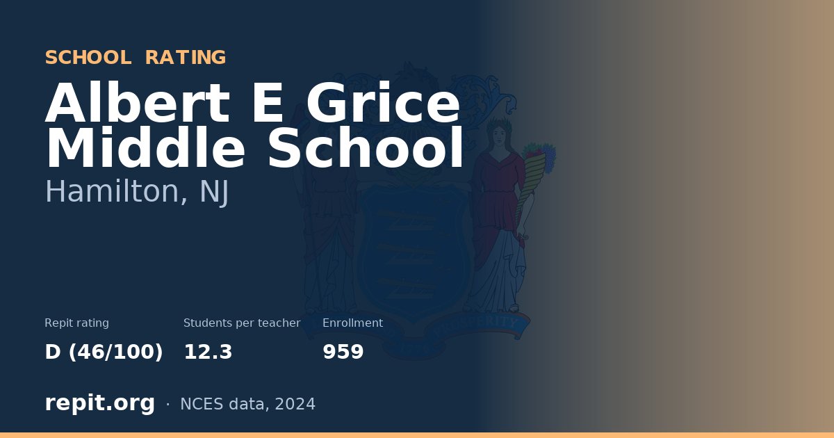 Albert E Grice Middle School, Hamilton, NJ — Repit school rating D (46/100)