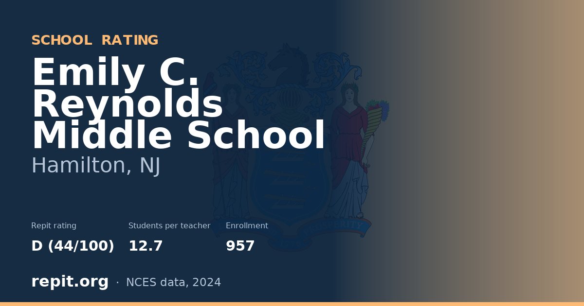 Emily C. Reynolds Middle School, Hamilton, NJ — Repit school rating D (44/100)