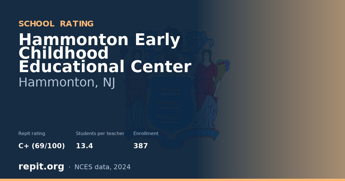 Hammonton Early Childhood Educational Center, Hammonton, NJ — Repit school rating C+ (69/100)