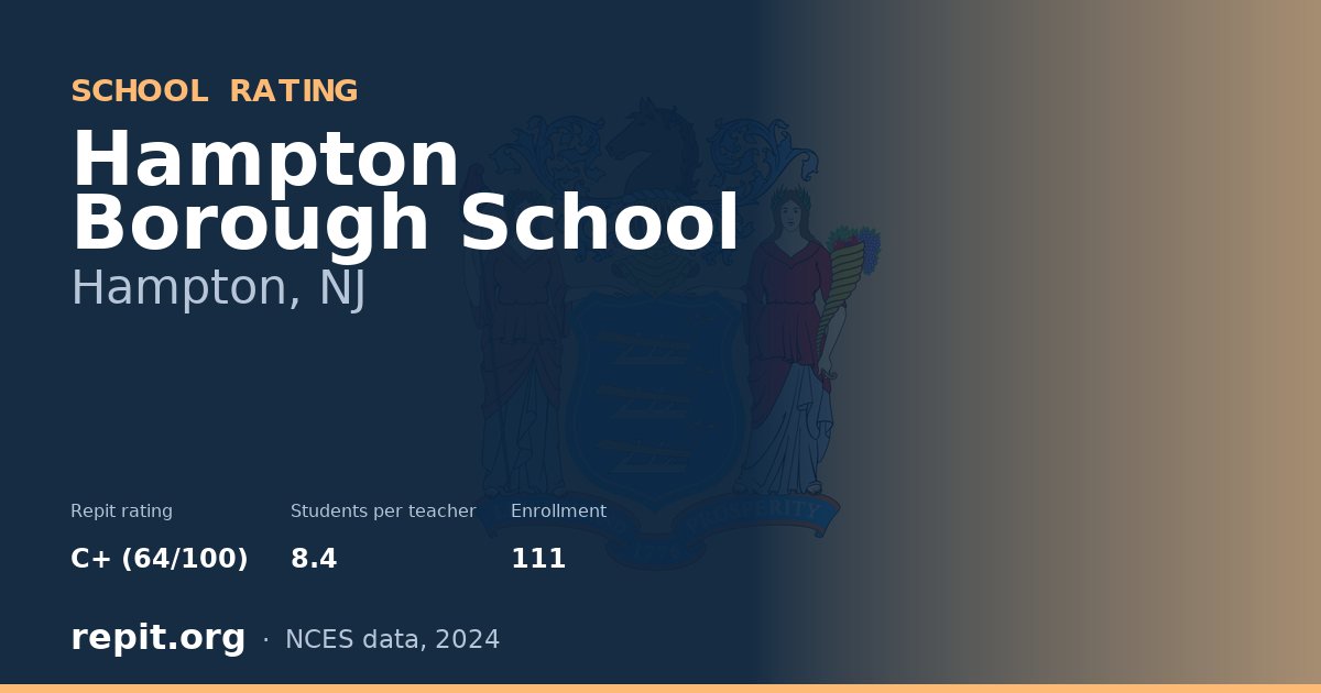 Hampton Borough School, Hampton, NJ — Repit school rating C+ (64/100)