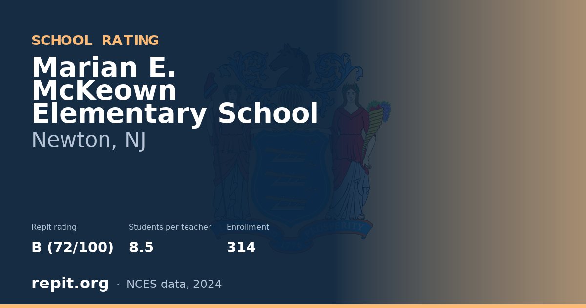 Marian E. McKeown Elementary School, Newton, NJ — Repit school rating B (72/100)