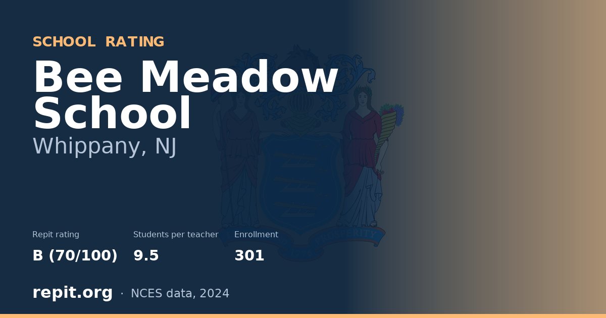 Bee Meadow School, Whippany, NJ — Repit school rating B (70/100)