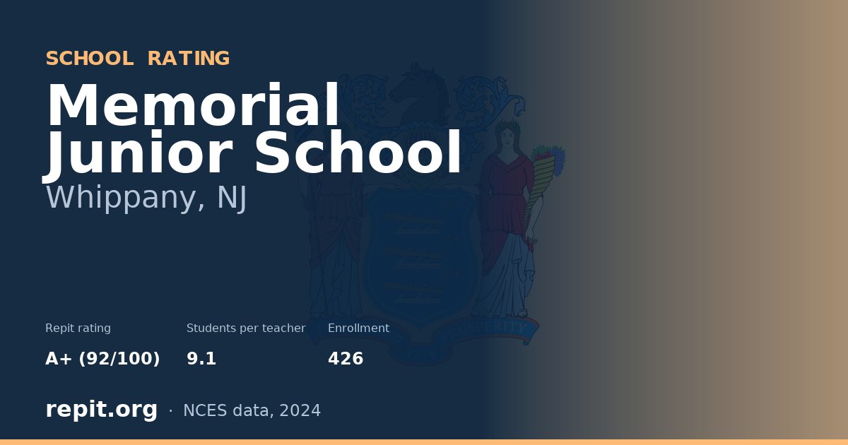 Memorial Junior School, Whippany, NJ — Repit school rating A+ (92/100)