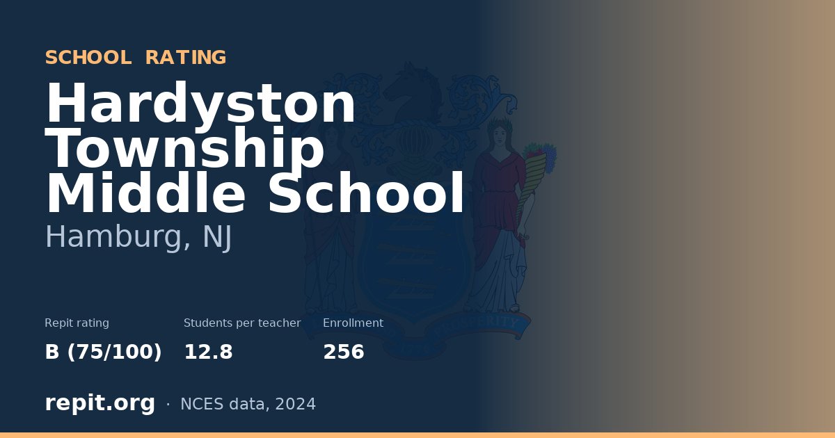 Hardyston Township Middle School, Hamburg, NJ — Repit school rating B (75/100)