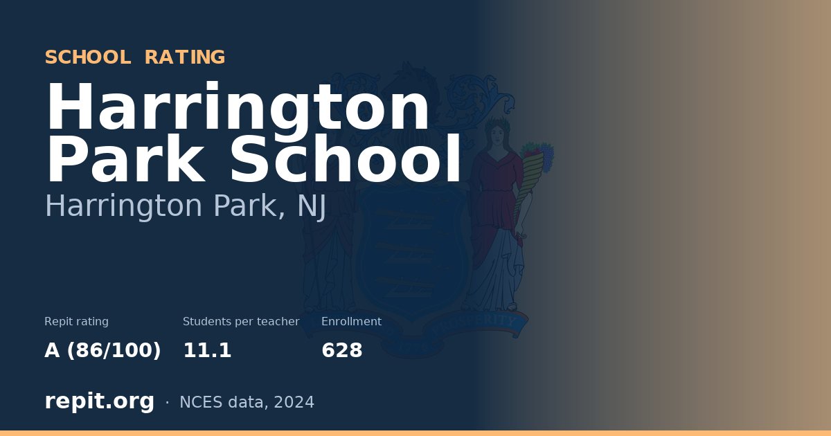 Harrington Park School, Harrington Park, NJ — Repit school rating A (86/100)
