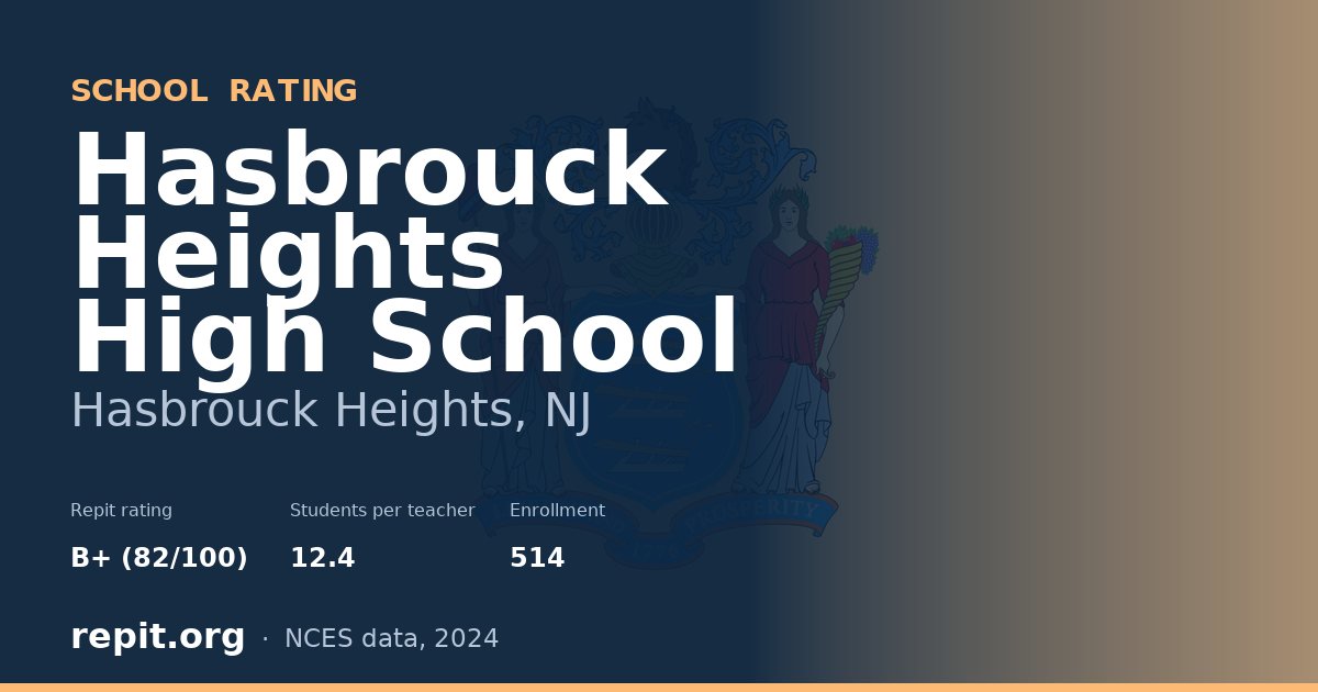 Hasbrouck Heights High School, Hasbrouck Heights, NJ — Repit school rating B+ (82/100)