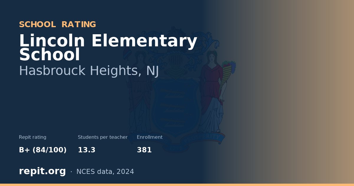 Lincoln Elementary School, Hasbrouck Heights, NJ — Repit school rating B+ (84/100)