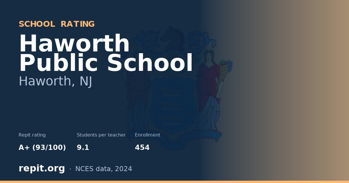 Haworth Public School, Haworth, NJ — Repit school rating A+ (93/100)