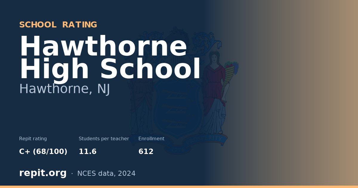 Hawthorne High School, Hawthorne, NJ — Repit school rating C+ (68/100)