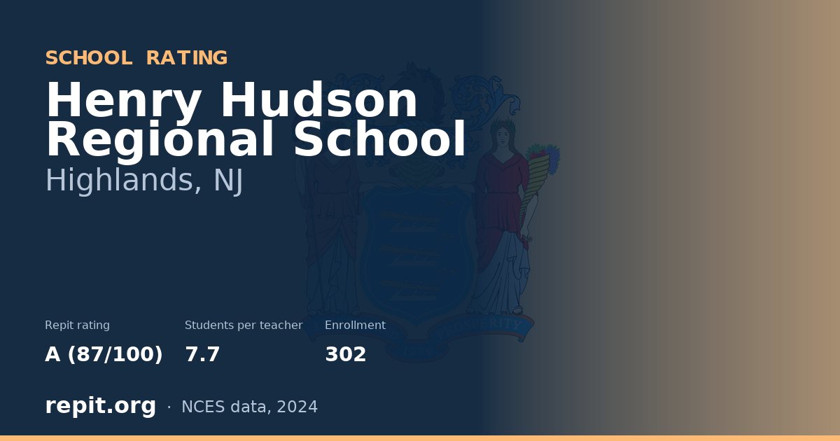 Henry Hudson Regional School, Highlands, NJ — Repit school rating A (87/100)