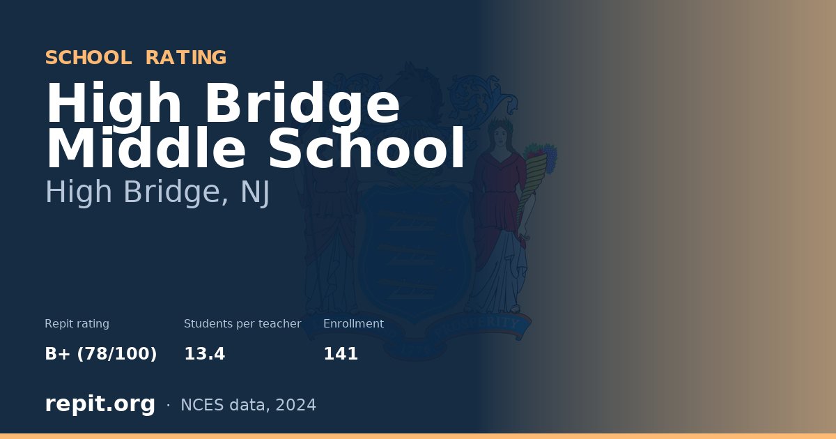 High Bridge Middle School, High Bridge, NJ — Repit school rating B+ (78/100)