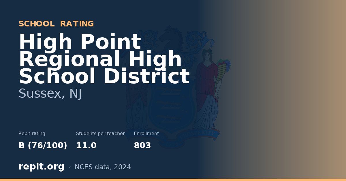 High Point Regional High School District, Sussex, NJ — Repit school rating B (76/100)