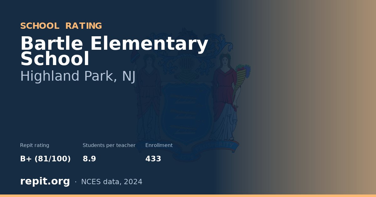 Bartle Elementary School, Highland Park, NJ — Repit school rating B+ (81/100)