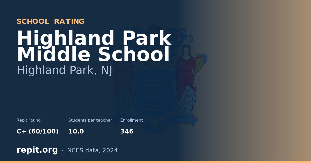 Highland Park Middle School, Highland Park, NJ — Repit school rating C+ (60/100)