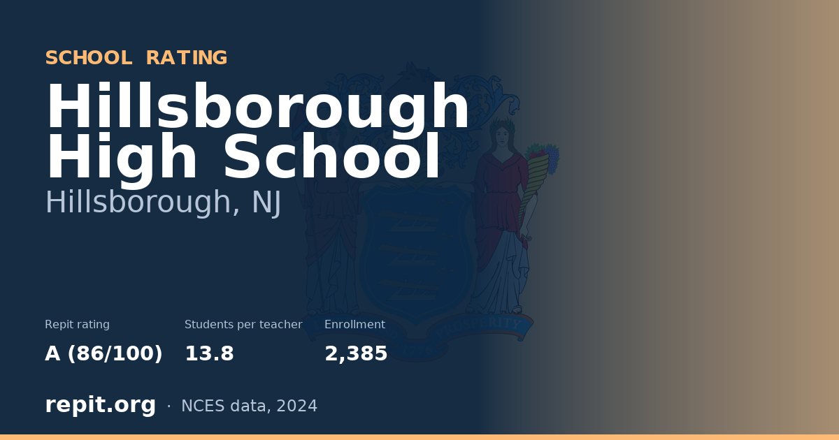 Hillsborough High School, Hillsborough, NJ — Repit school rating A (86/100)