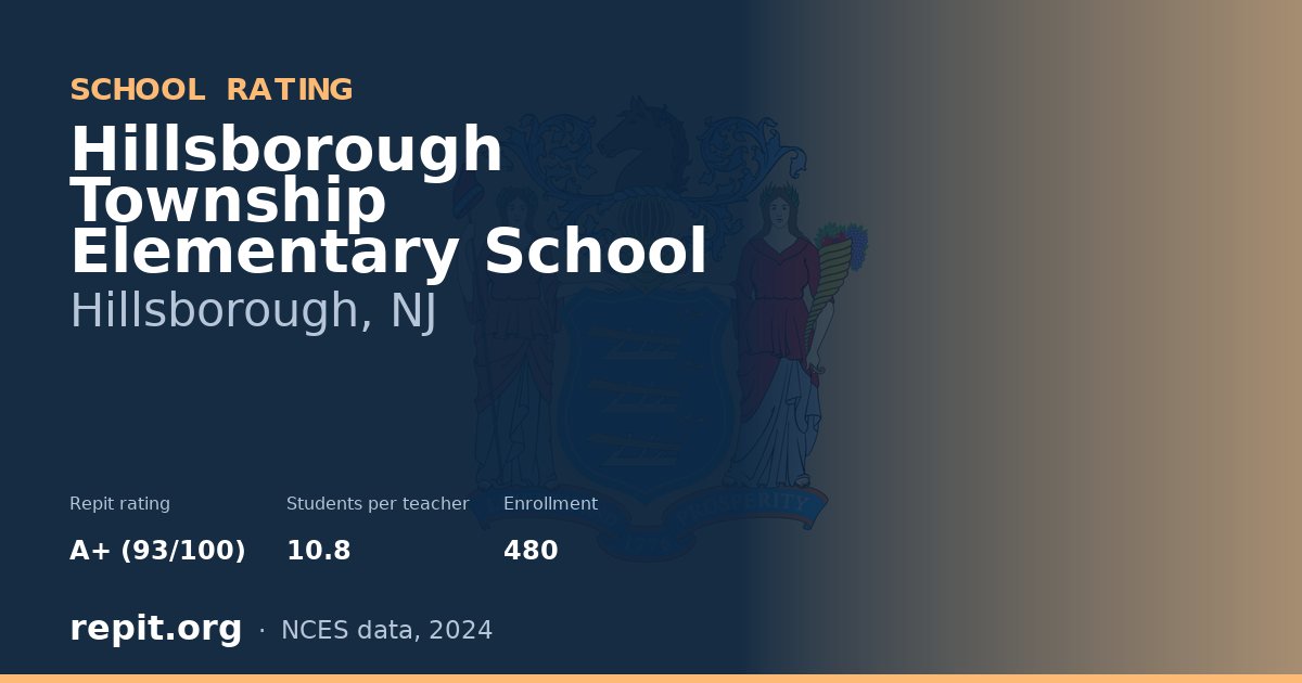 Hillsborough Township Elementary School, Hillsborough, NJ — Repit school rating A+ (93/100)