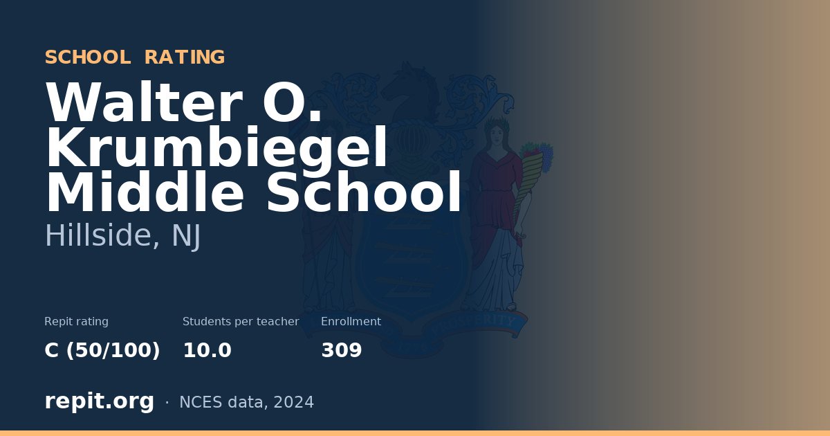 Walter O. Krumbiegel Middle School, Hillside, NJ — Repit school rating C (50/100)