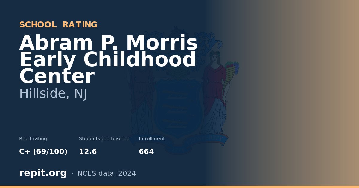 Abram P. Morris Early Childhood Center, Hillside, NJ — Repit school rating C+ (69/100)