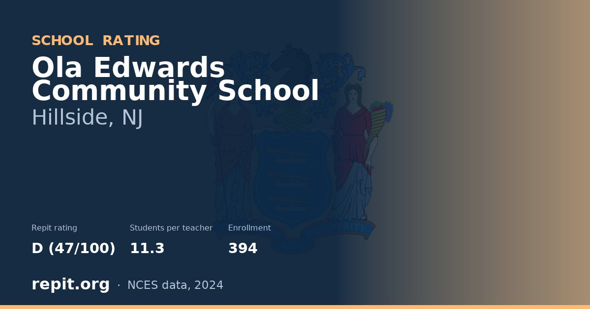 Ola Edwards Community School, Hillside, NJ — Repit school rating D (47/100)