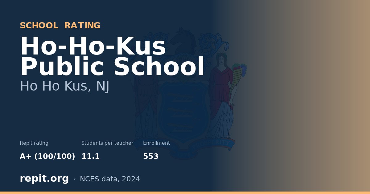 Ho-Ho-Kus Public School, Ho Ho Kus, NJ — Repit school rating A+ (100/100)