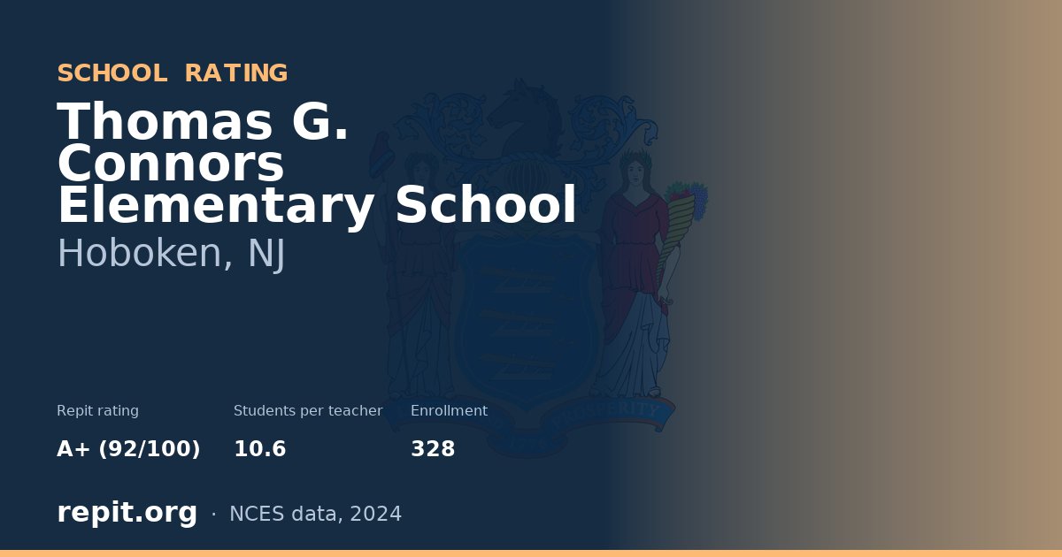 Thomas G. Connors Elementary School, Hoboken, NJ — Repit school rating A+ (92/100)