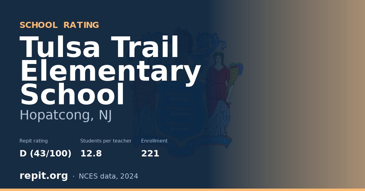 Tulsa Trail Elementary School, Hopatcong, NJ — Repit school rating D (43/100)