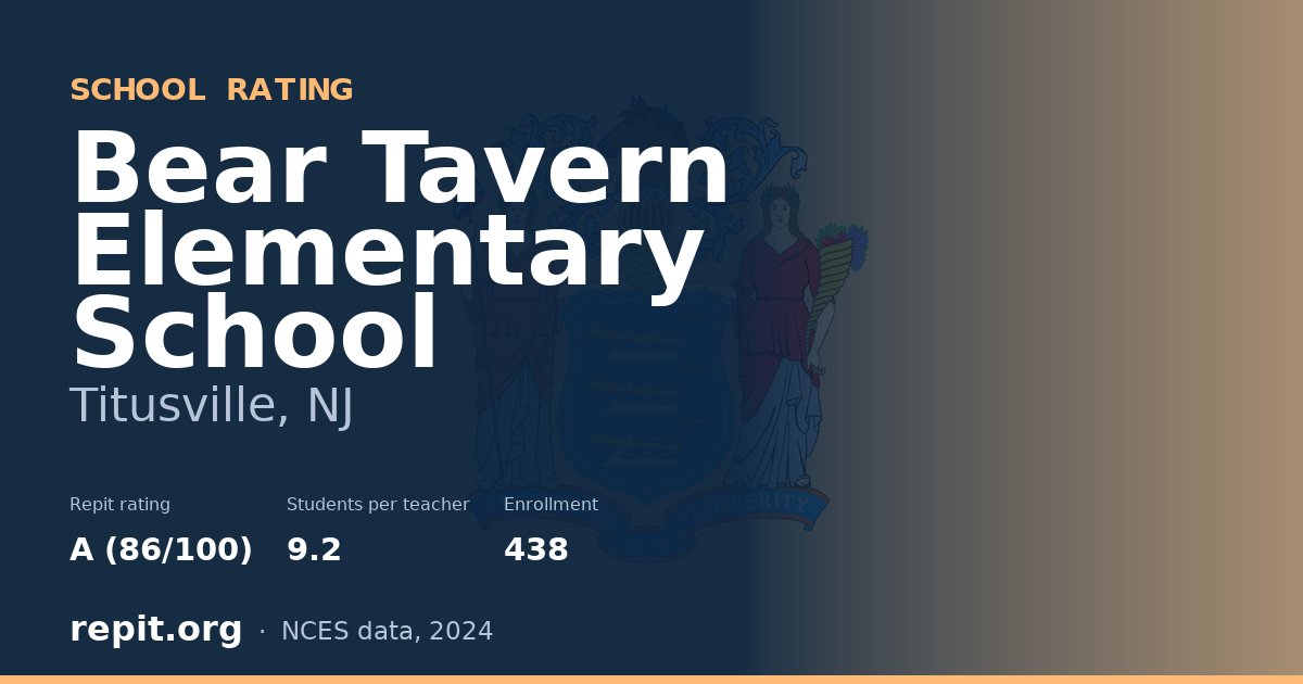 Bear Tavern Elementary School, Titusville, NJ — Repit school rating A (86/100)