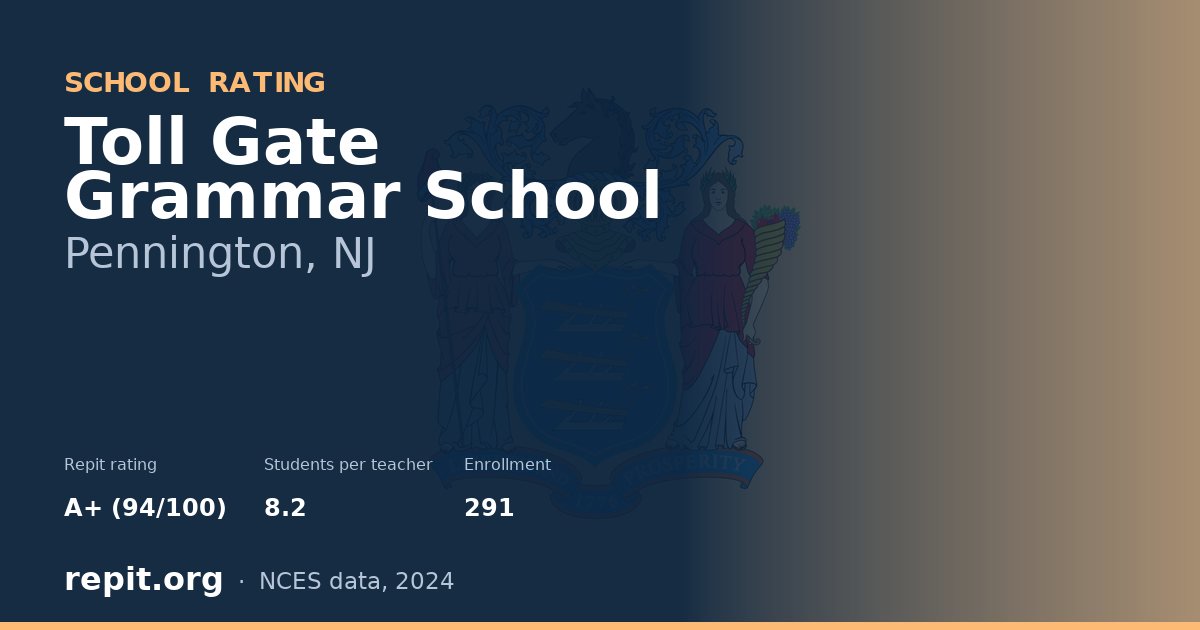 Toll Gate Grammar School, Pennington, NJ — Repit school rating A+ (94/100)