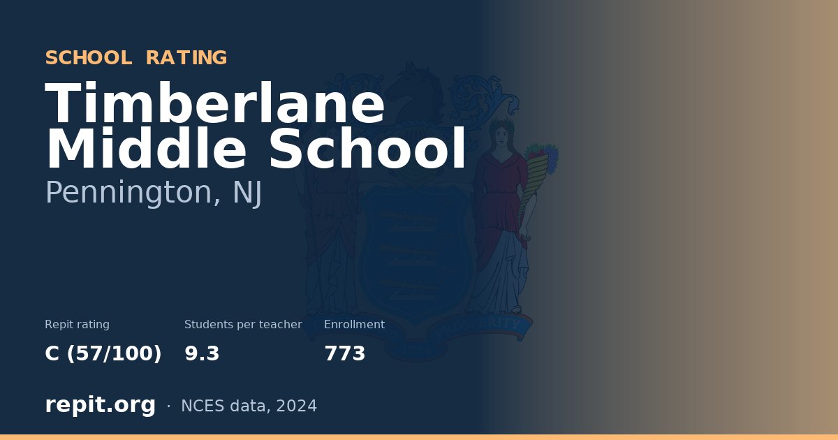 Timberlane Middle School, Pennington, NJ — Repit school rating C (57/100)
