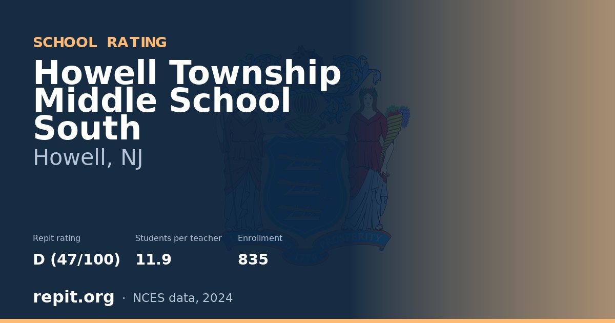 Howell Township Middle School South, Howell, NJ — Repit school rating D (47/100)
