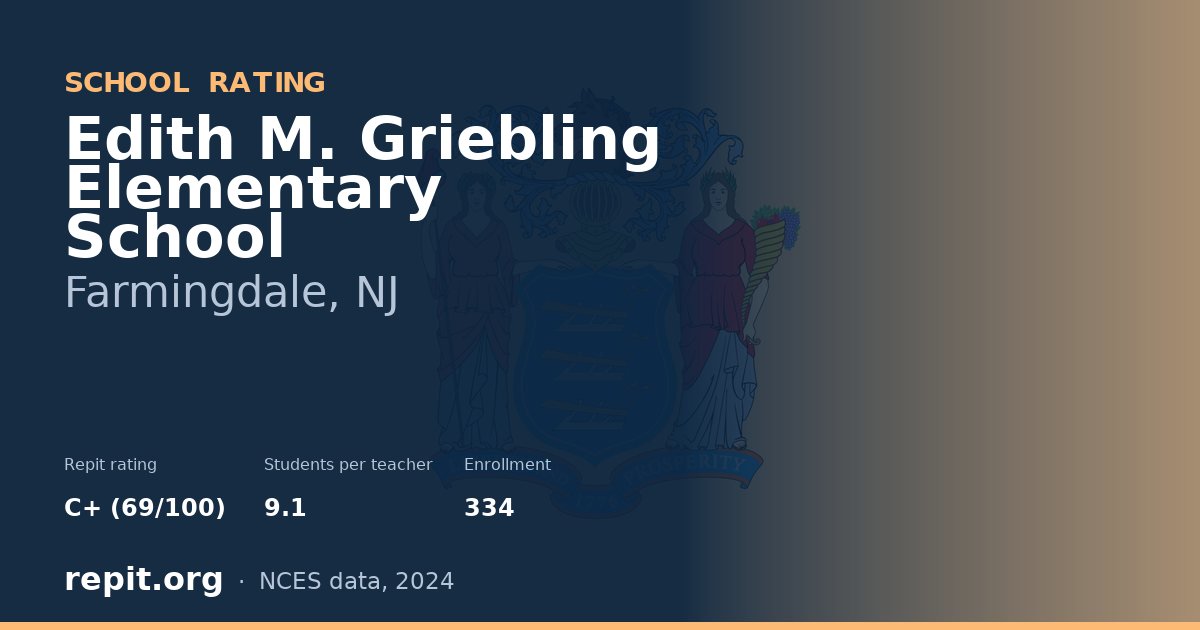 Edith M. Griebling Elementary School, Farmingdale, NJ — Repit school rating C+ (69/100)