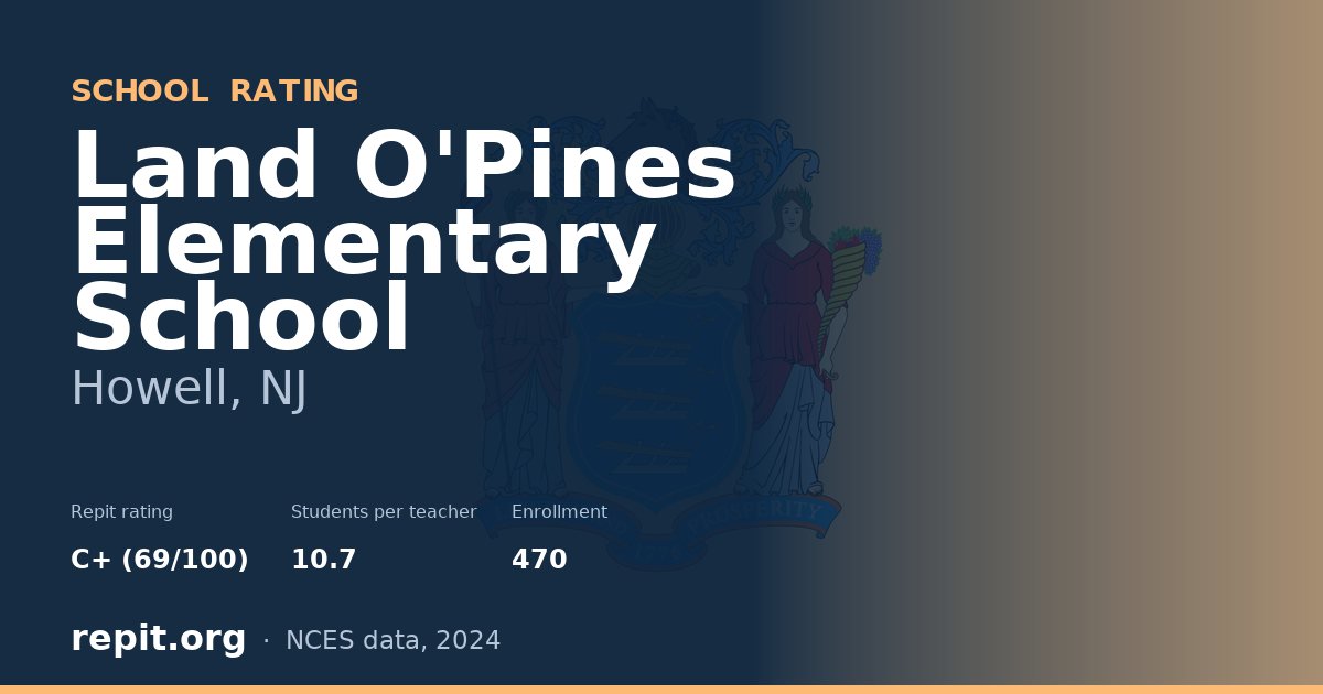 Land O'Pines Elementary School, Howell, NJ — Repit school rating C+ (69/100)