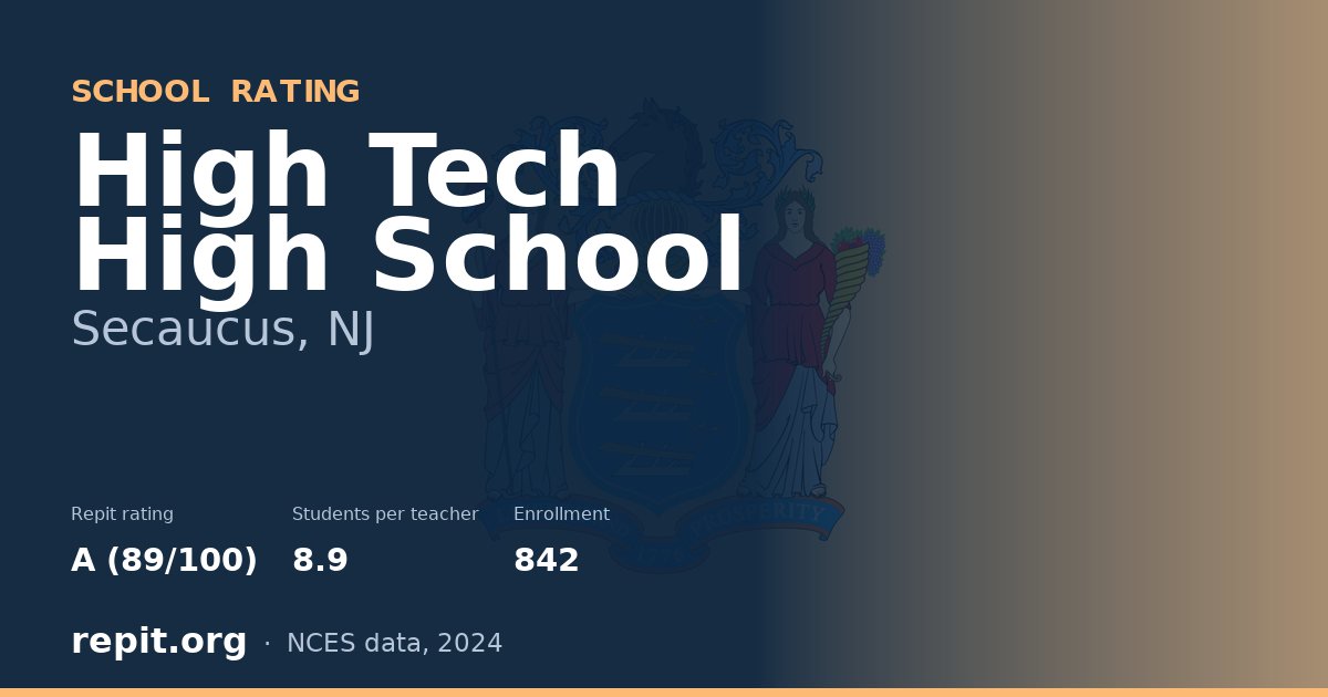 High Tech High School, Secaucus, NJ — Repit school rating A (89/100)