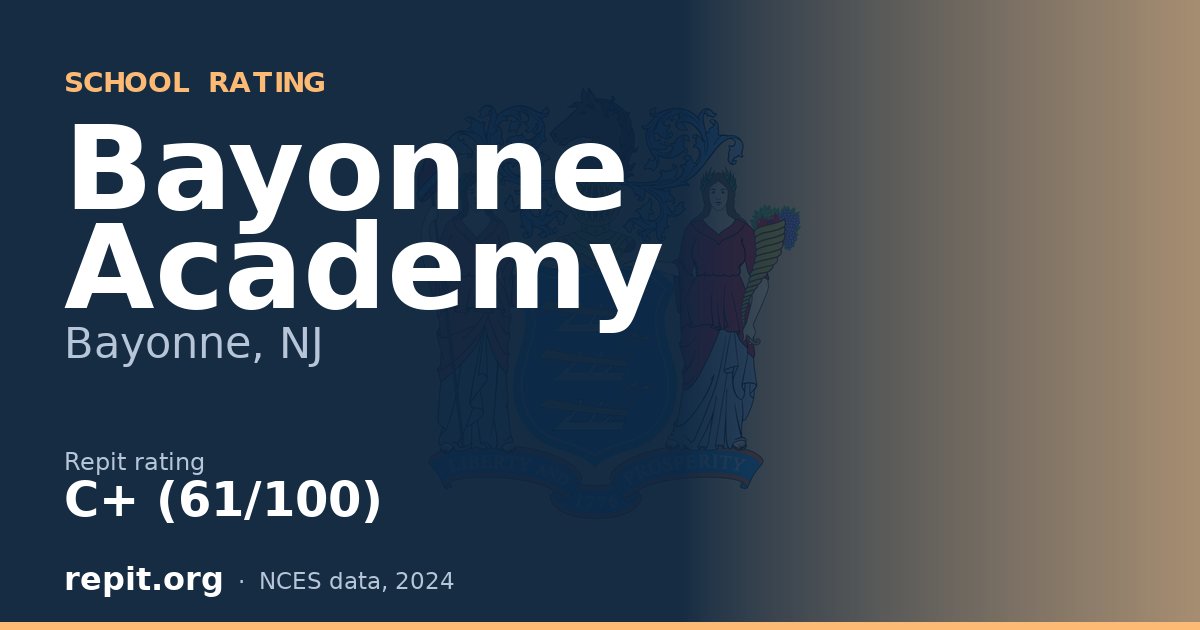Bayonne Academy, Bayonne, NJ — Repit school rating C+ (61/100)