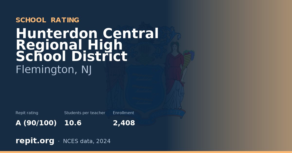 Hunterdon Central Regional High School District, Flemington, NJ — Repit school rating A (90/100)