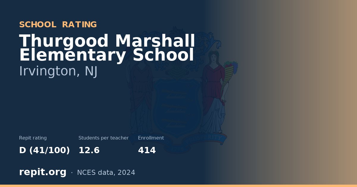 Thurgood Marshall Elementary School, Irvington, NJ — Repit school rating D (41/100)