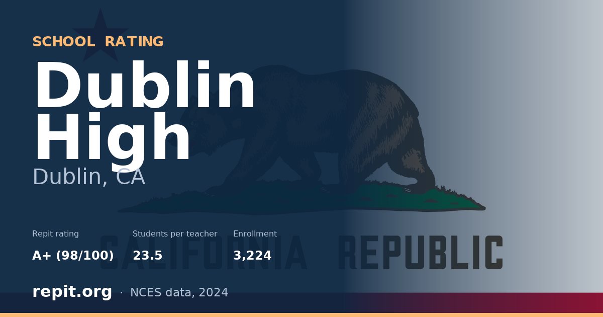 Dublin High, Dublin, CA — Repit school rating A+ (98/100)