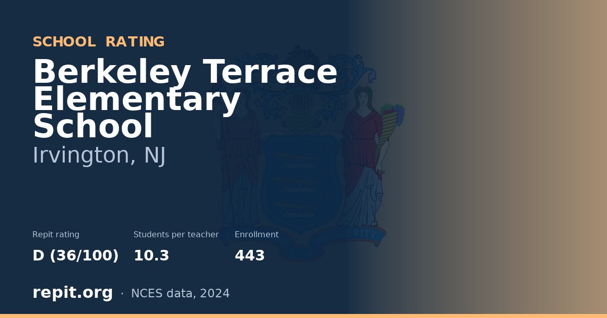 Berkeley Terrace Elementary School, Irvington, NJ — Repit school rating D (36/100)