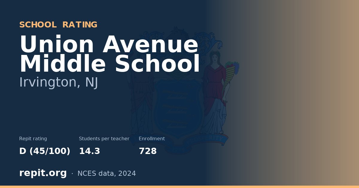 Union Avenue Middle School, Irvington, NJ — Repit school rating D (45/100)