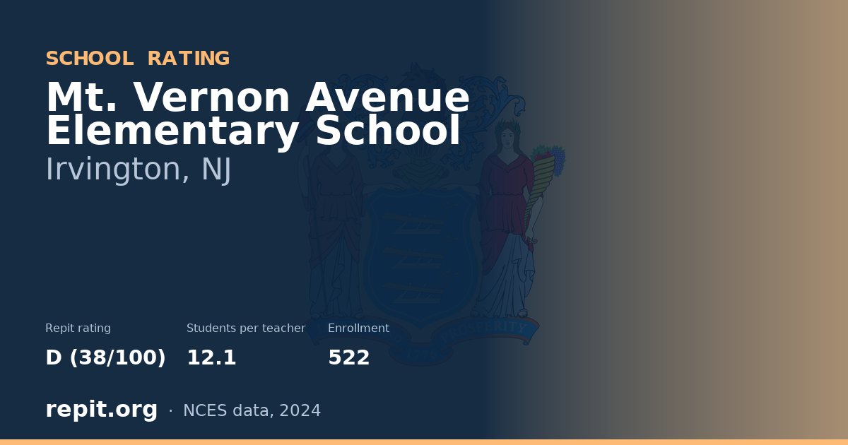 Mt. Vernon Avenue Elementary School, Irvington, NJ — Repit school rating D (38/100)