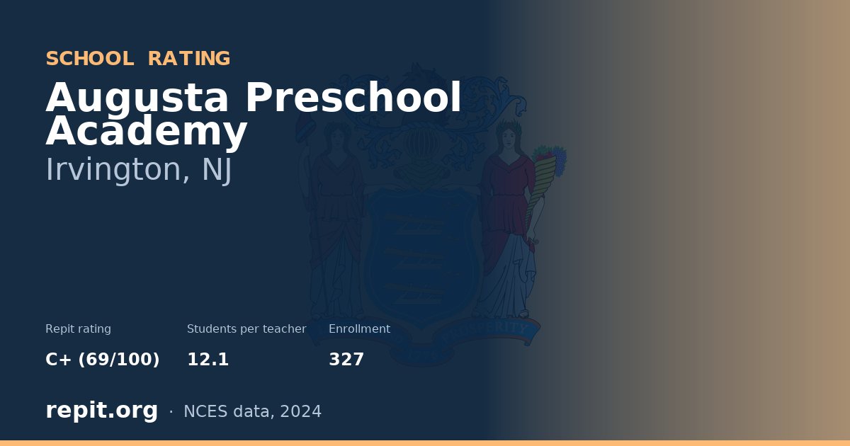 Augusta Preschool Academy, Irvington, NJ — Repit school rating C+ (69/100)