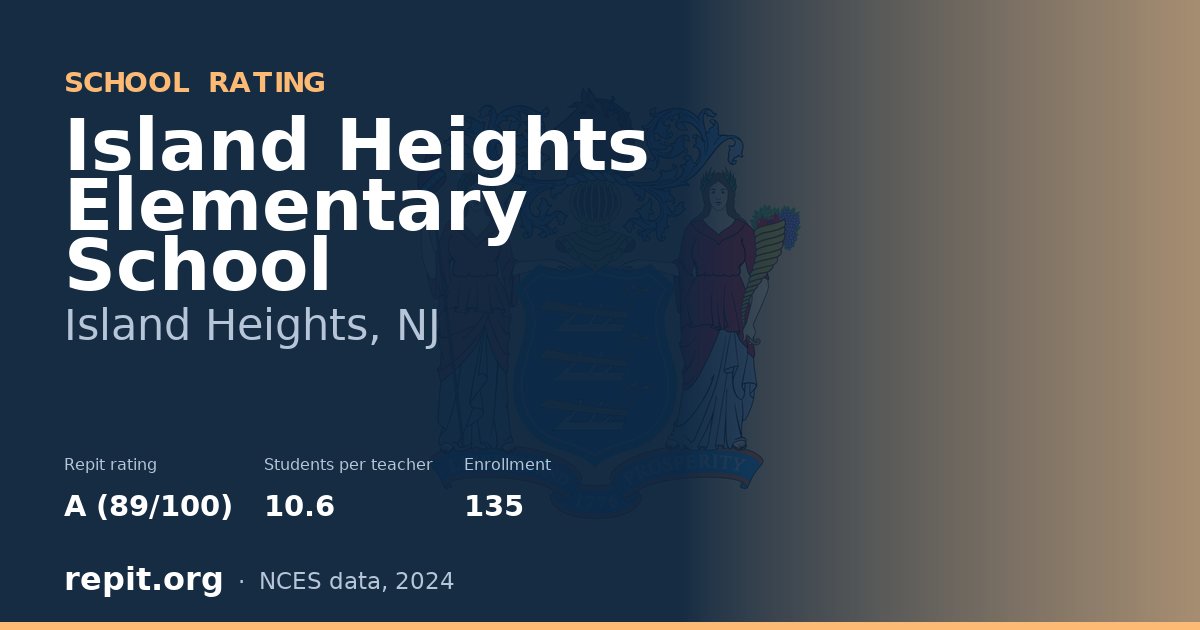 Island Heights Elementary School, Island Heights, NJ — Repit school rating A (89/100)