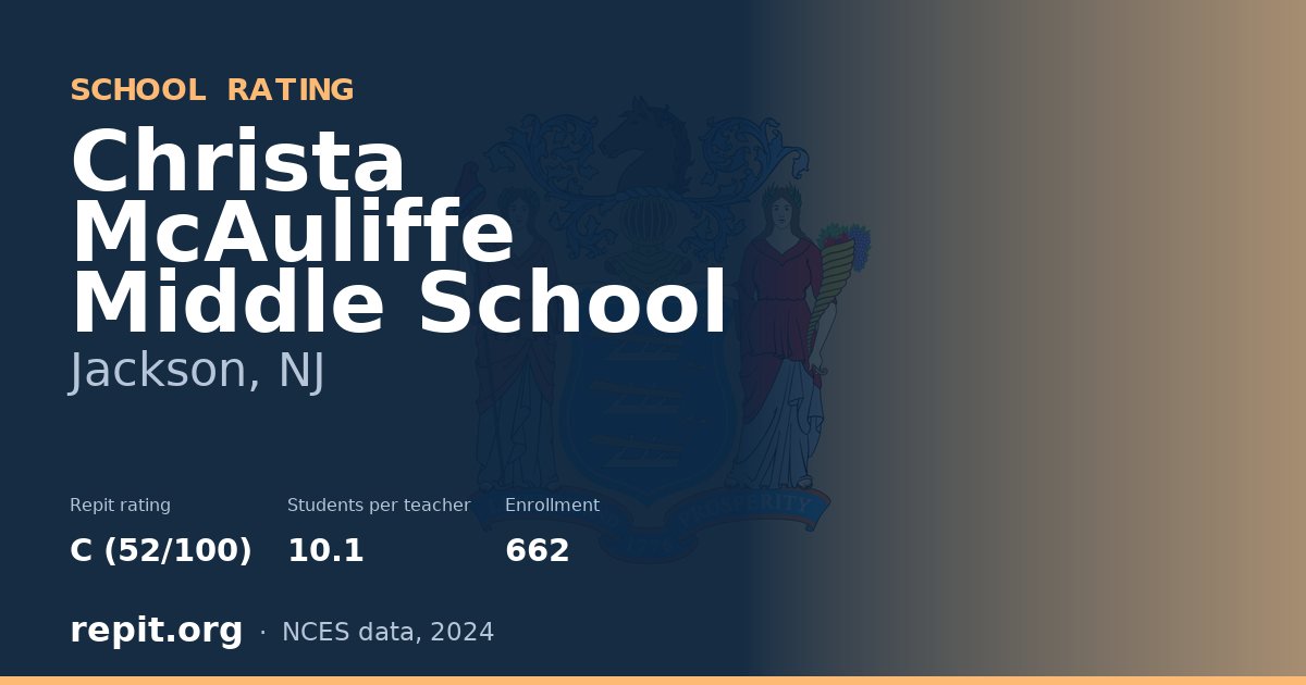Christa McAuliffe Middle School, Jackson, NJ — Repit school rating C (52/100)