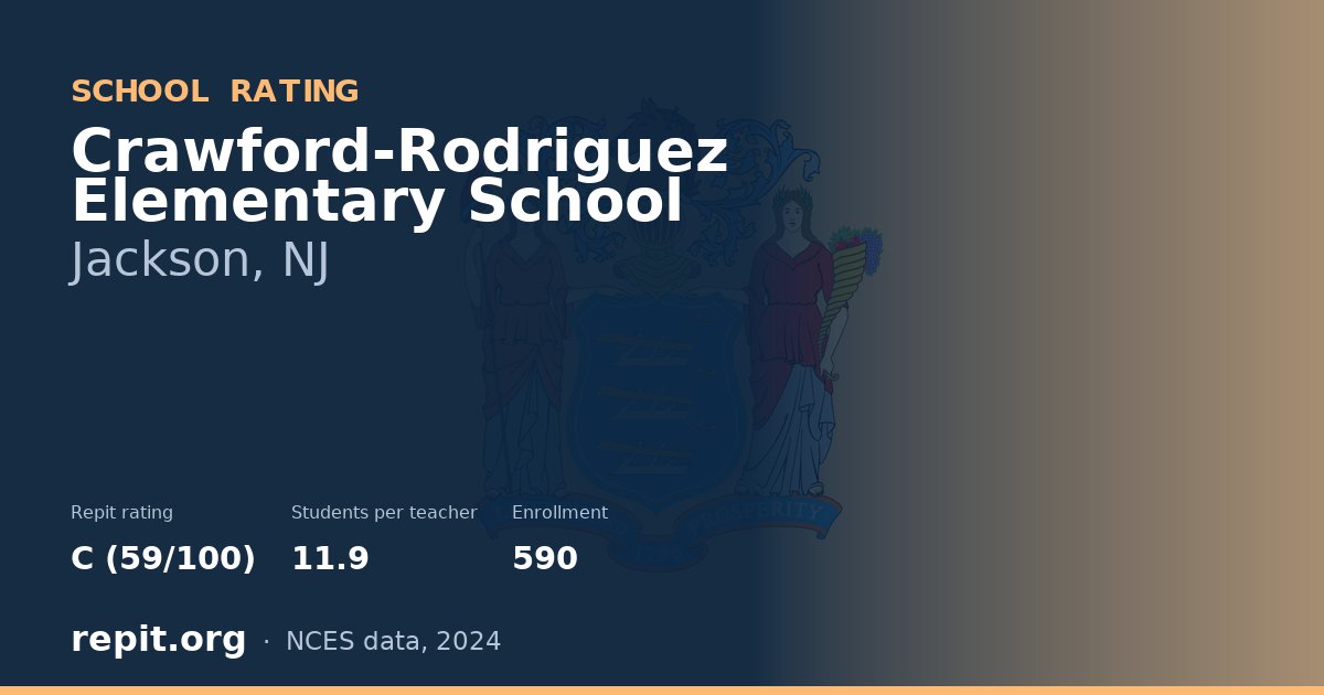 Crawford-Rodriguez Elementary School, Jackson, NJ — Repit school rating C (59/100)