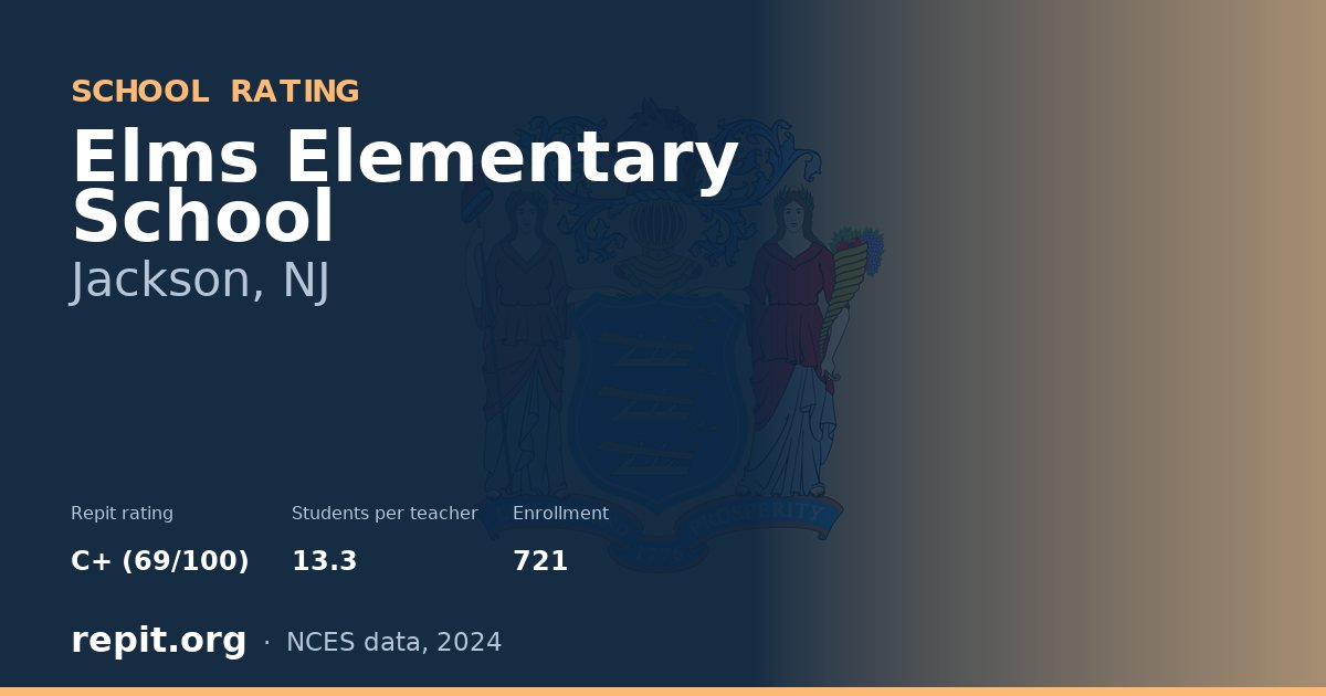 Elms Elementary School, Jackson, NJ — Repit school rating C+ (69/100)