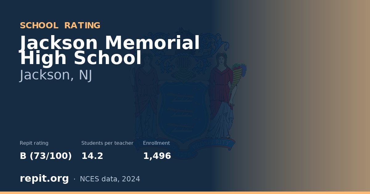 Jackson Memorial High School, Jackson, NJ — Repit school rating B (73/100)