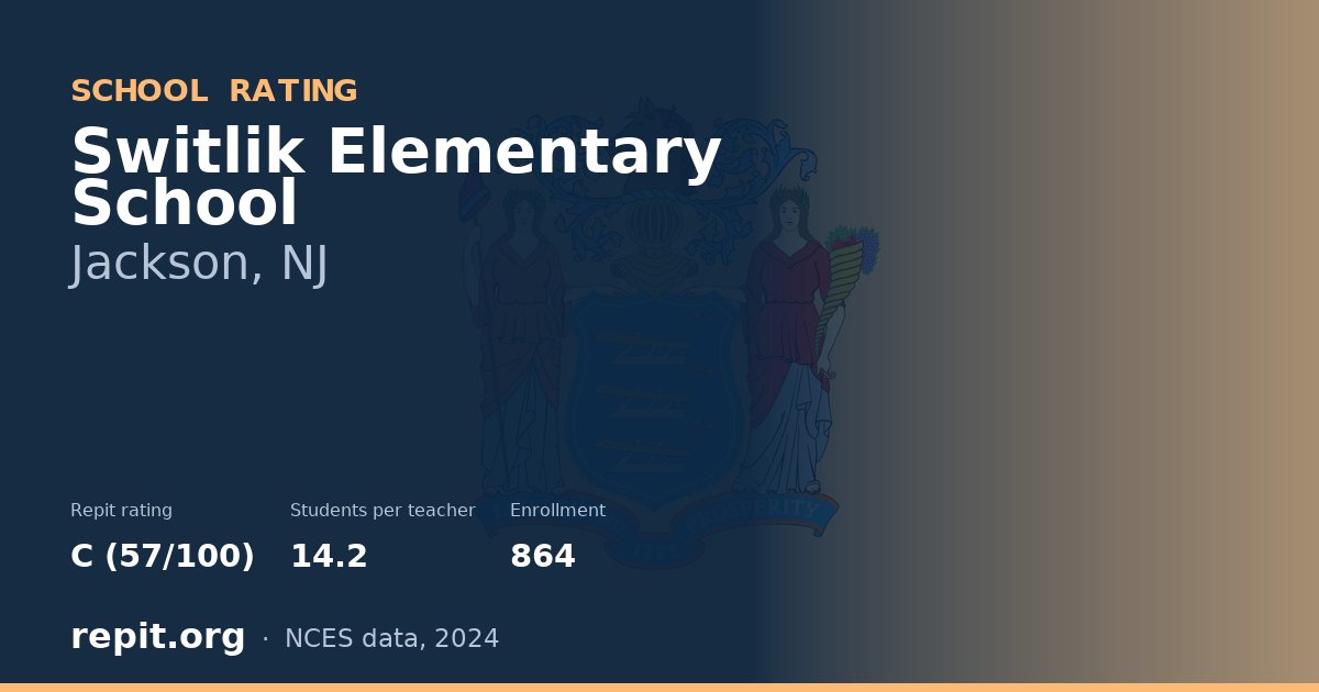 Switlik Elementary School, Jackson, NJ — Repit school rating C (57/100)